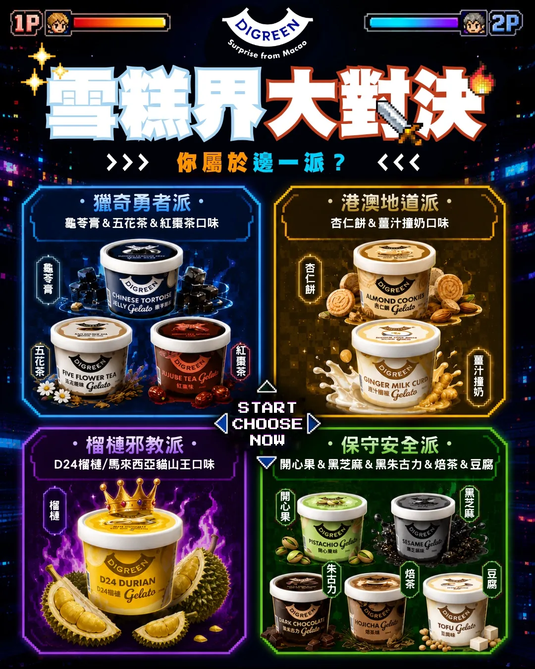 Digreen post: flavour faction chart for the great ice cream showdown
