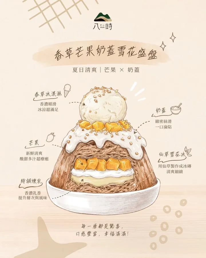 八時神仙草 post: Snow ice collection