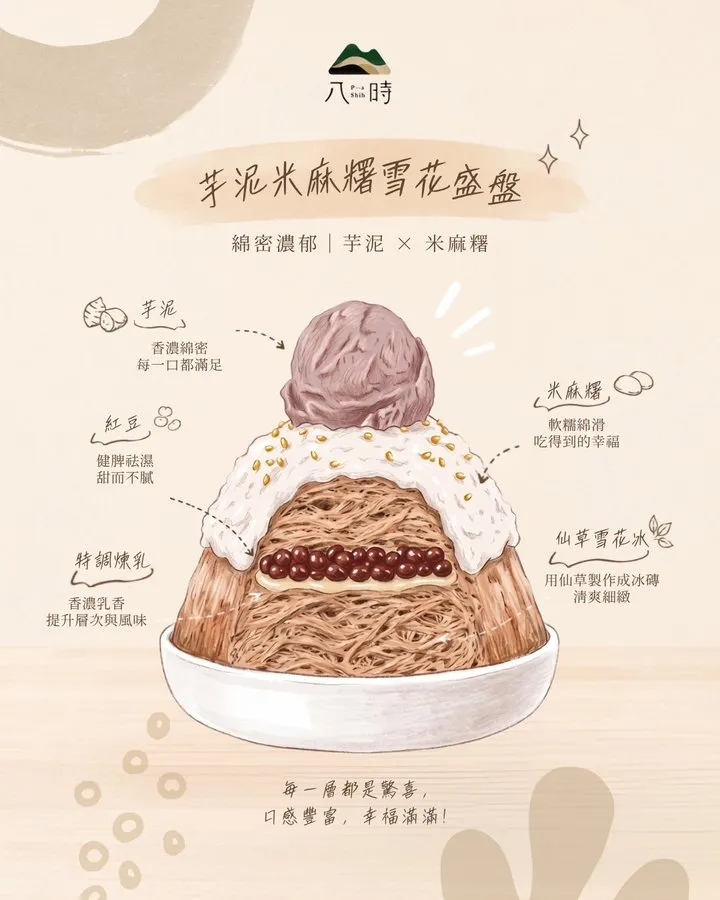 八時神仙草 post: Taro paste mochi snow ice platter