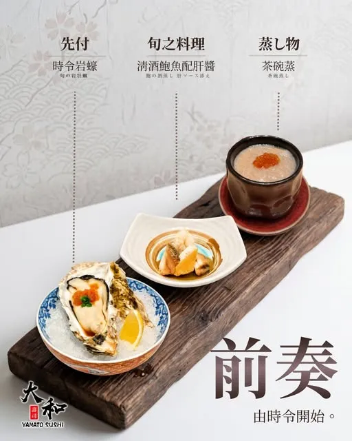 大和壽司 post: The prelude